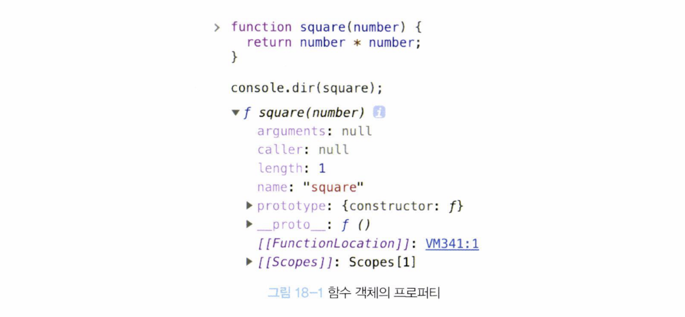 함수 객체의 프로퍼티